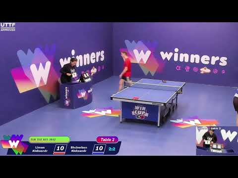 WINners CUP table 2  15.01 Liman Aleksandr - Shcherban Aleksandr  22:00