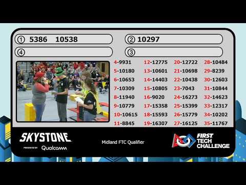 Midland FTC Qualifier 2019 - Alliance Selection