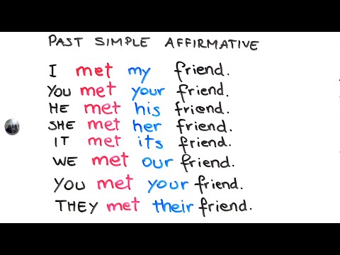 PAST SIMPLE AFFIRMATIVE, NEGATIVE, INTERROGATIVE. KOHA E SHKUAR, POHORE, MOHORE, PYETËSE.