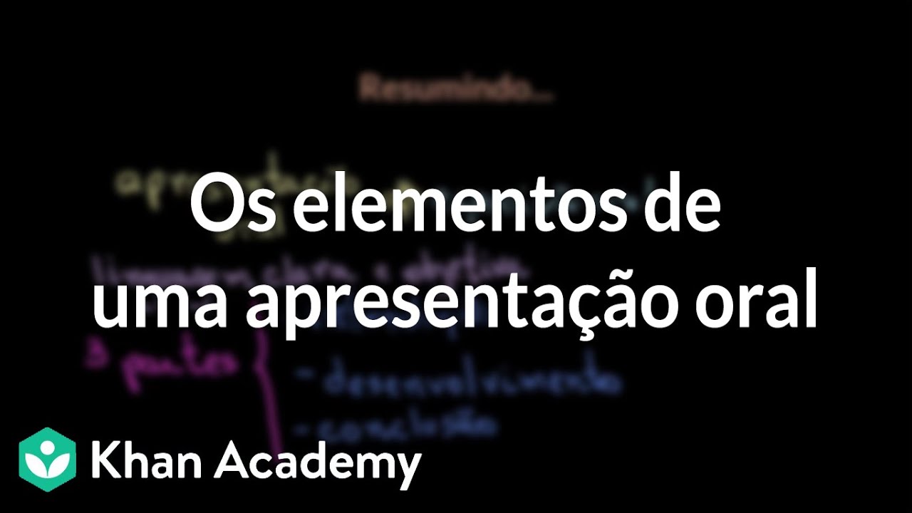 Os elementos de uma apresentação oral