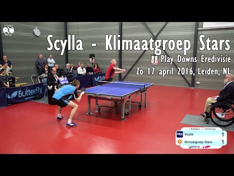 Play Downs Scylla - Klimaatgroep Stars