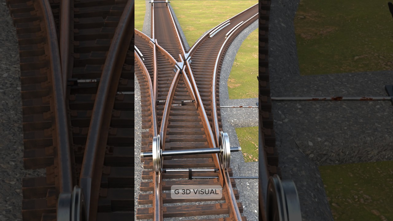 How Does a Train Change Tracks? 🚆