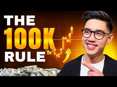 How I Would Invest $100K At 40 in 2026