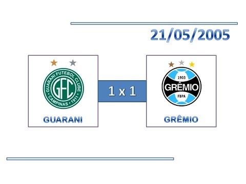 GOLS: Guarani 1 x 1 Grêmio - 21/05/2005 - Campeonato Brasileiro Série B