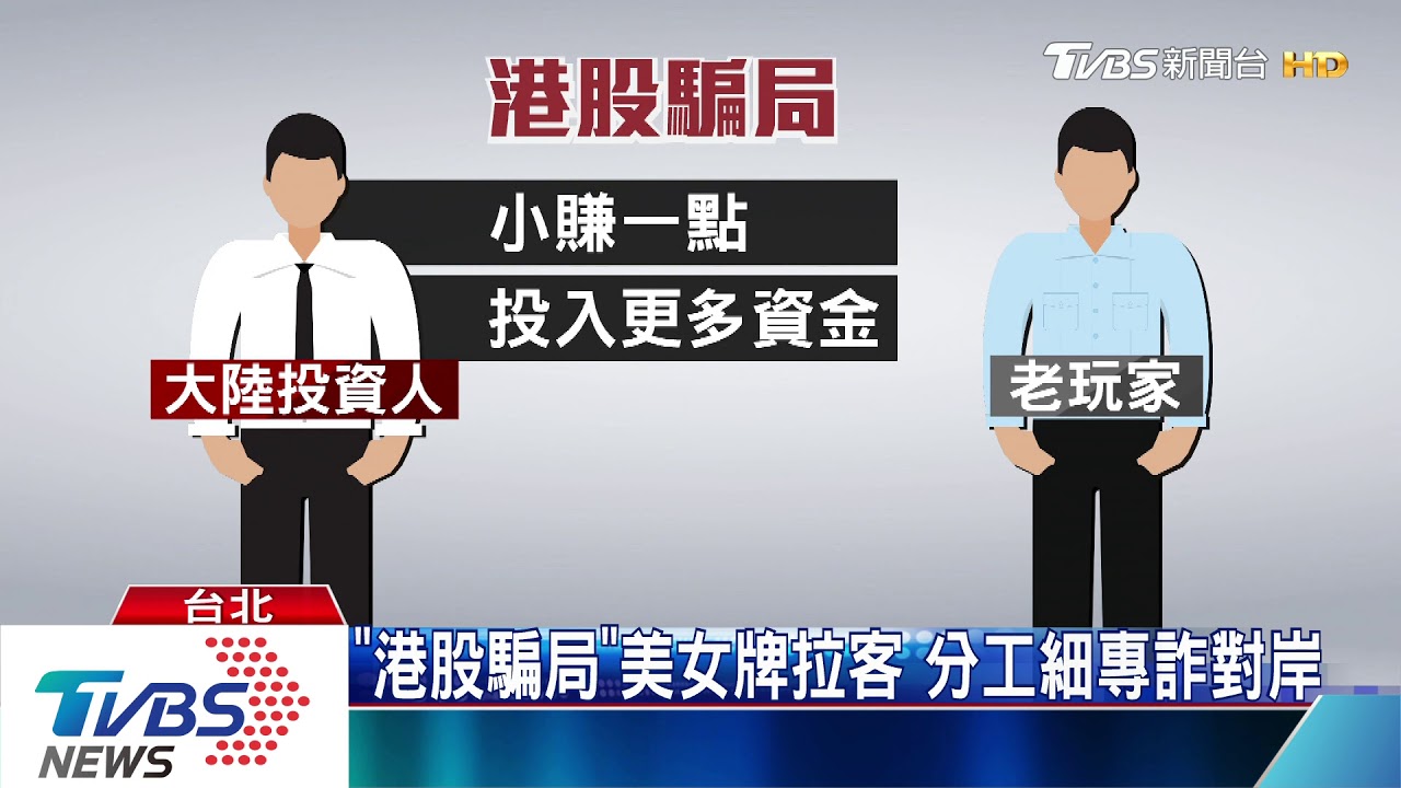 詐騙集團藏北市商辦 68人移送如「進香團」