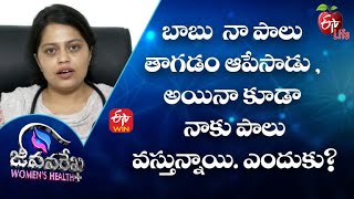 Download lagu Baby Stopped Drinking My Milk, But Still I Am Getting Milk. Why? JRWH | 30th Aug 2022 | ETV Life mp3 Download lagu Baby Stopped Drinking My Milk, But Still I Am Getting Milk. Why? JRWH | 30th Aug 2022 | ETV Life mp3