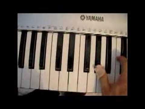 J'e ai marre piano-- How to...