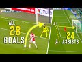 Antony - All 52 Goals & Assists for Ajax | Welcome to Manchester United