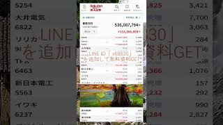 #NISA,#新NISA,#つみたてNISA,#iDeCo,#配当金,#配当利回り,#決算,#決算分析,#業績,#企業分析,#銘柄分析,#株予想,#株の買い方