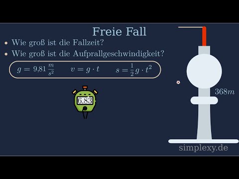 Der Freie Fall - Fallzeit & Aufprallgeschwindigkeit berechnen - simplexy.de