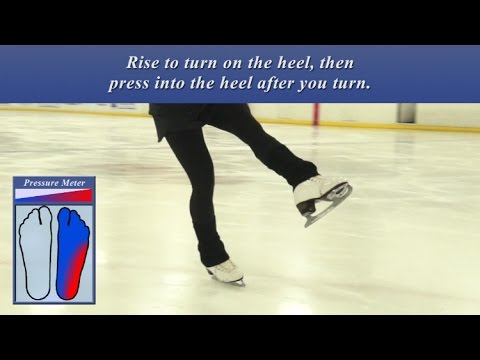 79. One foot Turns: Backward Inside 3 Turns