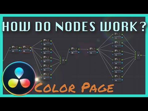 Nodes for Noobs | Resolve Color Page Tutorial | Serial, Parallel & Layer Nodes