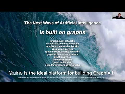 Introducing Quine: a Streaming Graph for Modern Data Pipelines By Ryan Wright, CEO, thatDot
