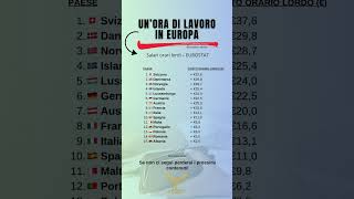 Un’ora di lavoro in Europa