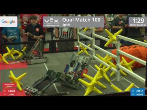 2017 VRC-MS Spir Q100 - 5433B 2148C vs 2451A 9296B - 27 to 12