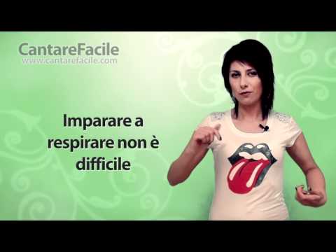 Dolori disfunzione sindrome dellarticolazione temporomandibolare Sia per larticolazione dellanca destra di un cane
