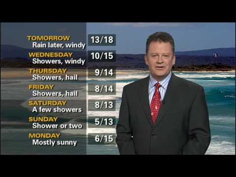 ABC News Victoria Update