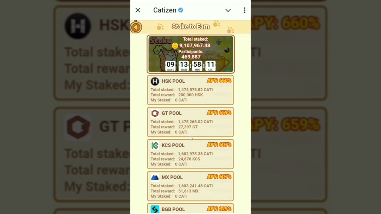 Catizen Airdrop: Stake to Earn Your CATI Token