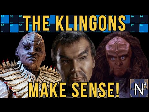 How to Make the Different Klingon Appearances Make Sense with No Retcons