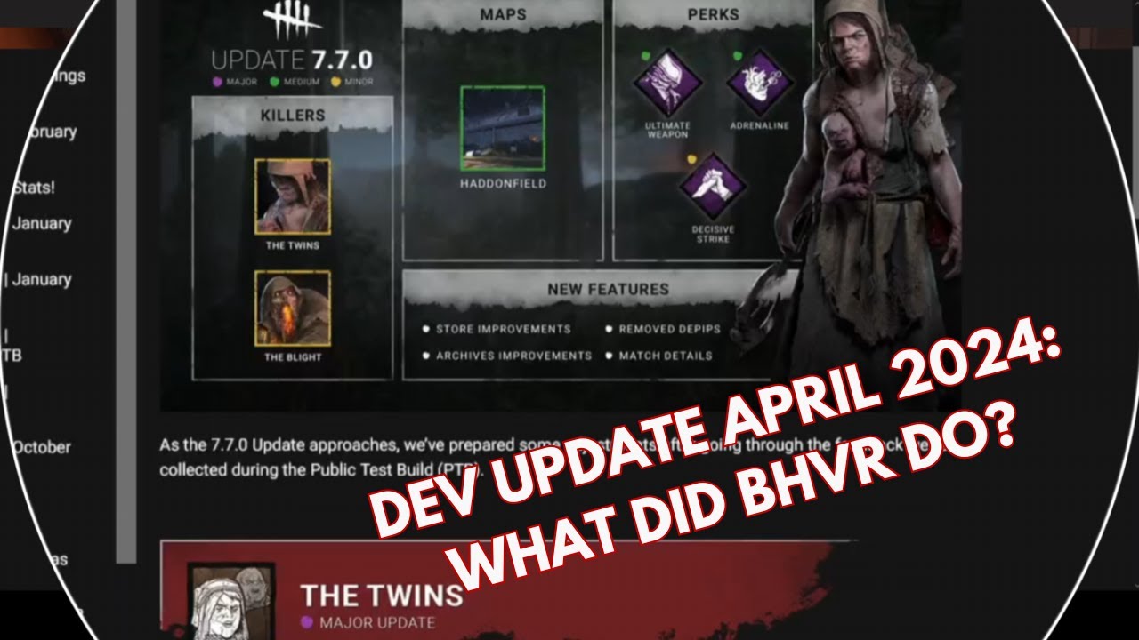 Dev Update April 2024: What Did BHVR Do? / Dead By Daylight