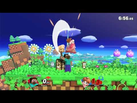 leveling up in tech skill