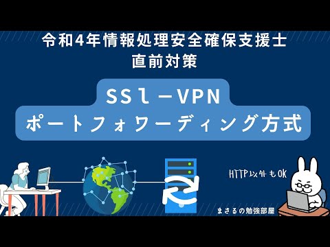 ポートフォワーディング - 定義