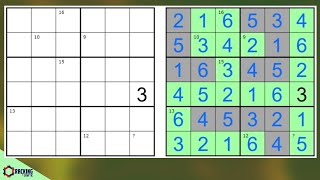 The Cave Manipulation