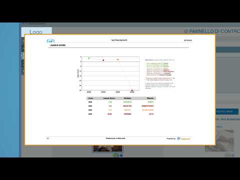 software business plan italiano