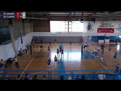 29.5.2022., PH KADETKINJE, ZA SEDMO MJESTO, OK DINAMO - OK OLIMPIK