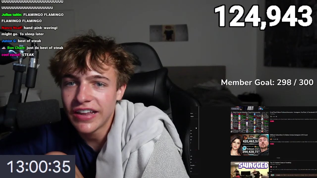 FIRST EVER 24 HOUR STREAM (PART 2)