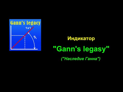 Video Legacy of Gann