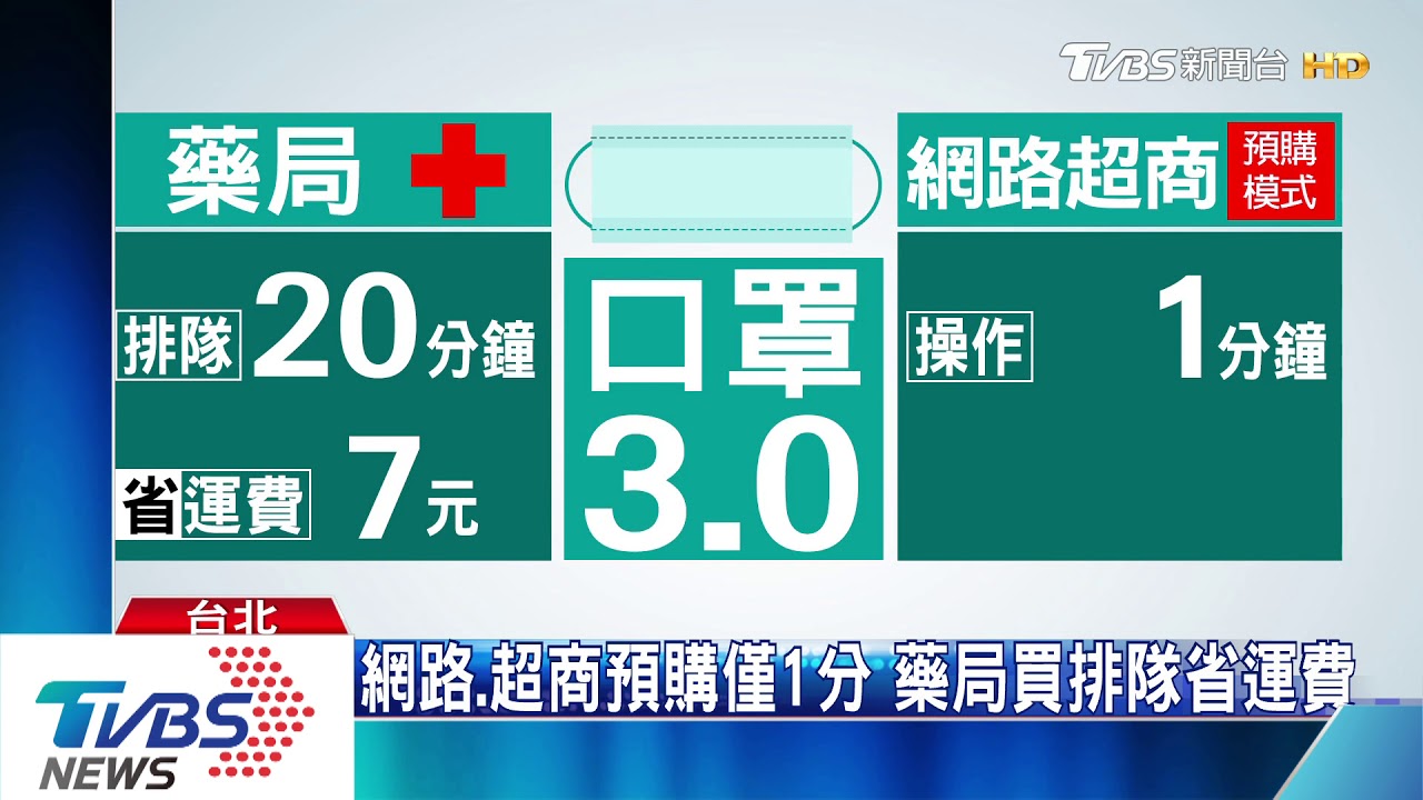 口罩3.0上路仍排隊 民眾:藥局買省7元運費