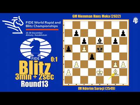 2022 FIDE World Rapid&Blitz Championship