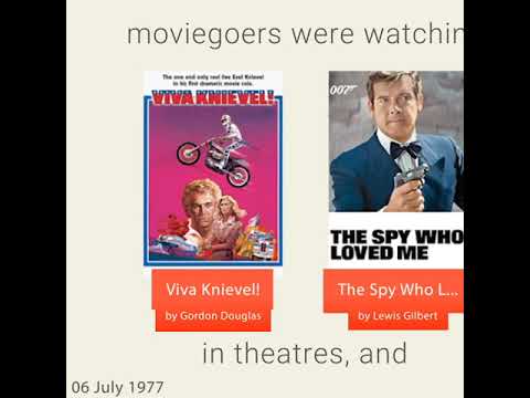 July 6, 1977 - This day in 30 sec. - Takemeback.to