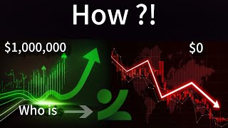 Zentyad Trading PLC