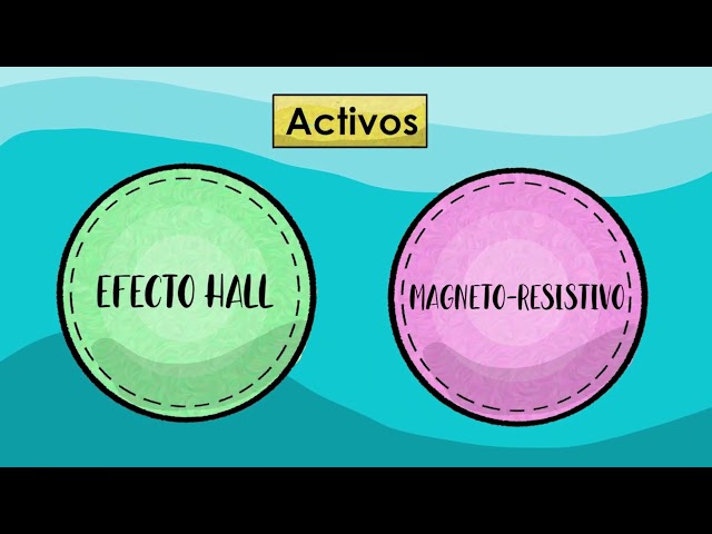 Vídeo relacionado con Haofy Adaptador MotionPlus con Funda de Silicona Actualización del Controlador de Movimiento Accesorio del Sensor ABS para un Seguimiento Preciso del Juego Fácil Configuración para Juegos Remotos