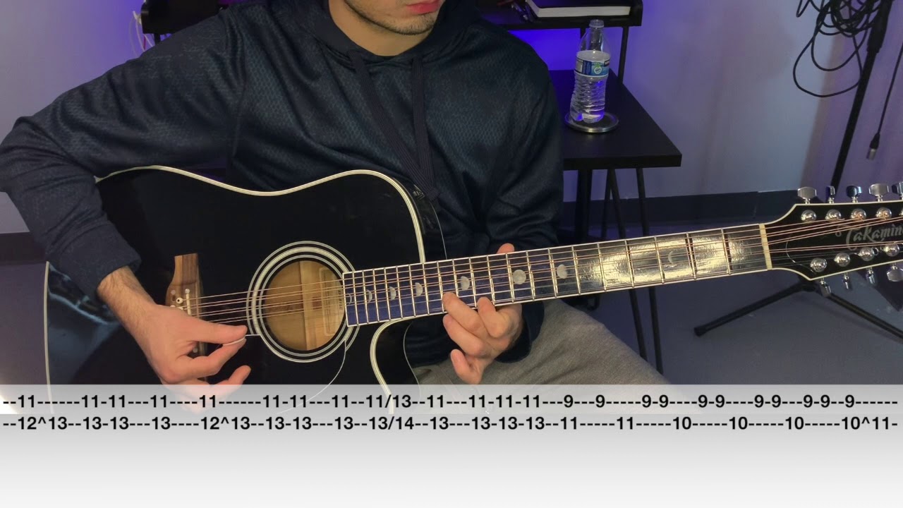Ojos De Maniaco TUTORIAL Junior H ft. Legado 7 (REQUINTO Y ACORDES)