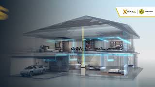 SolaX Power 2024 Recap Video  A Year of Innovation and Milestones