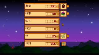 【あけおめ】割と真面目に　Stardew Valley　２年目　夏の月　１１－１４日目【ことよろ】