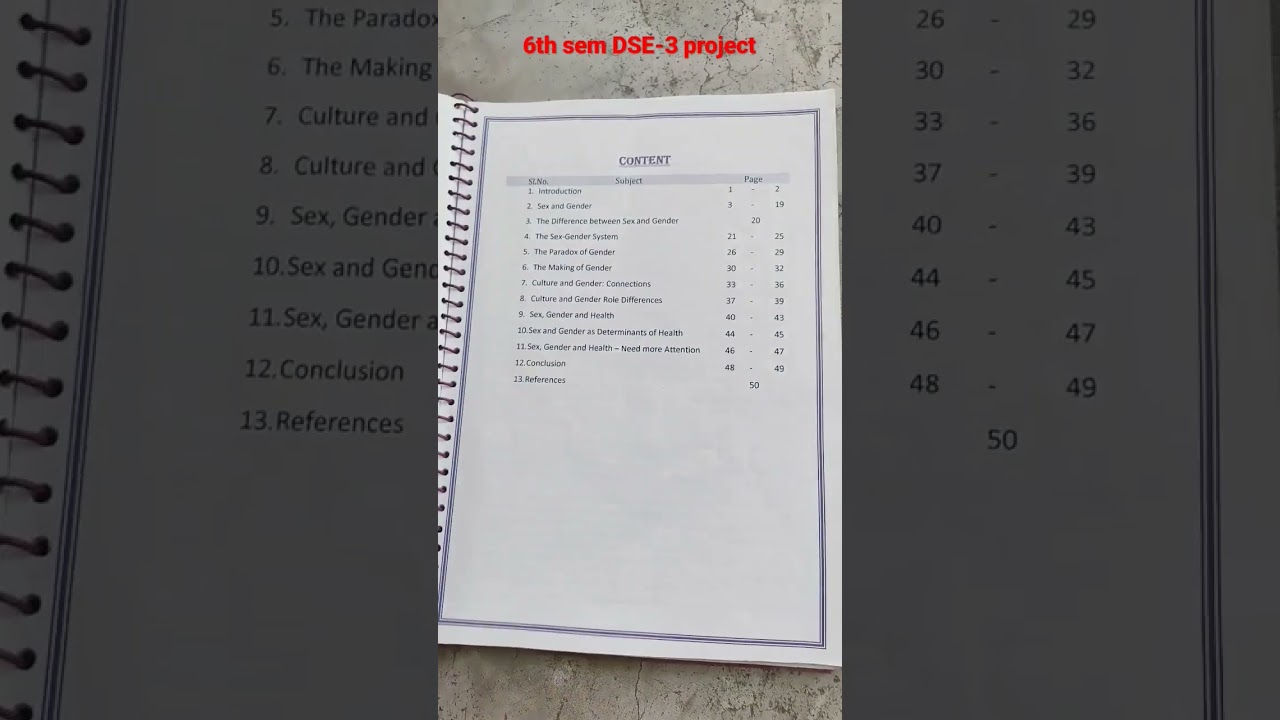#political science  honor's, 6th sem (DSE-4) , project paper front page & CONTENT
