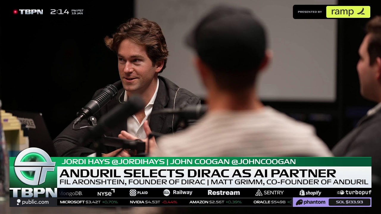 X Article Apocalypse, Hollywood's AI Takes, The War on Podcast Guests