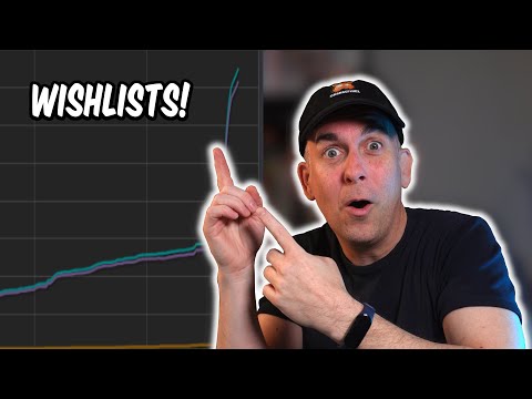 Was TurnBased Fest interesting for Space Grunts 3 Wishlists?