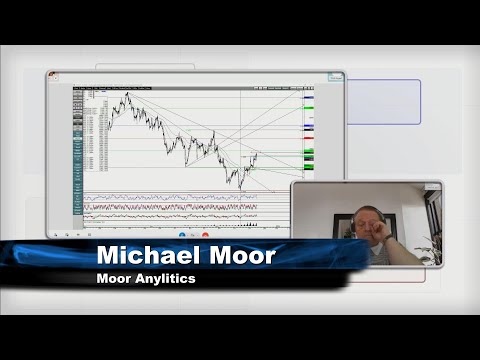 December 20th, Trade What You See with Larry Pesavento on TFNN - 2023