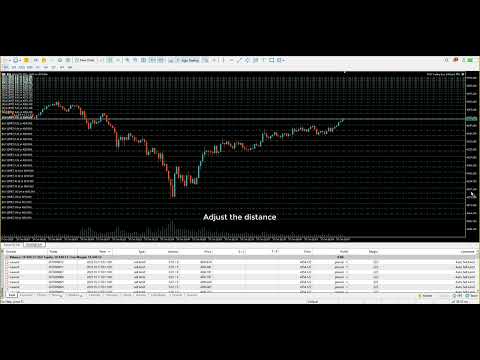 Video THV Trailing Buy Sell Limits Mt5