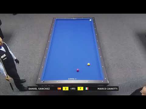 Final   Daniel Sanchez vs Marco Zanetti WORLD GAMES. TAIWAN