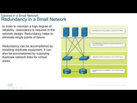 CCNAv7  Module 17   Build a Small Network   Montassar Aidi Sharif