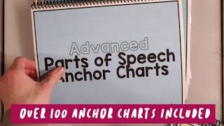 Anchor Charts Mega Pack