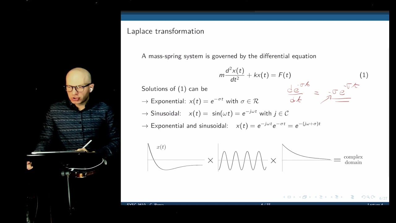 Biom System Modelling and Control - Lecture 4 - The Laplace transform