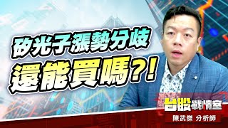 矽光子漲勢分歧…還能買嗎?!中概追了又套了嗎?!#主流股#壓寶Q4大行情# 矽光子#cpo#創威#聯亞#聯光通#上詮｜小武哥投資事務所｜陳武傑 (圖)