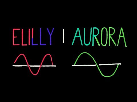 Yanny Laurel | Aurora or Elilly - NEW Sound Illusion - What Do You Hear?